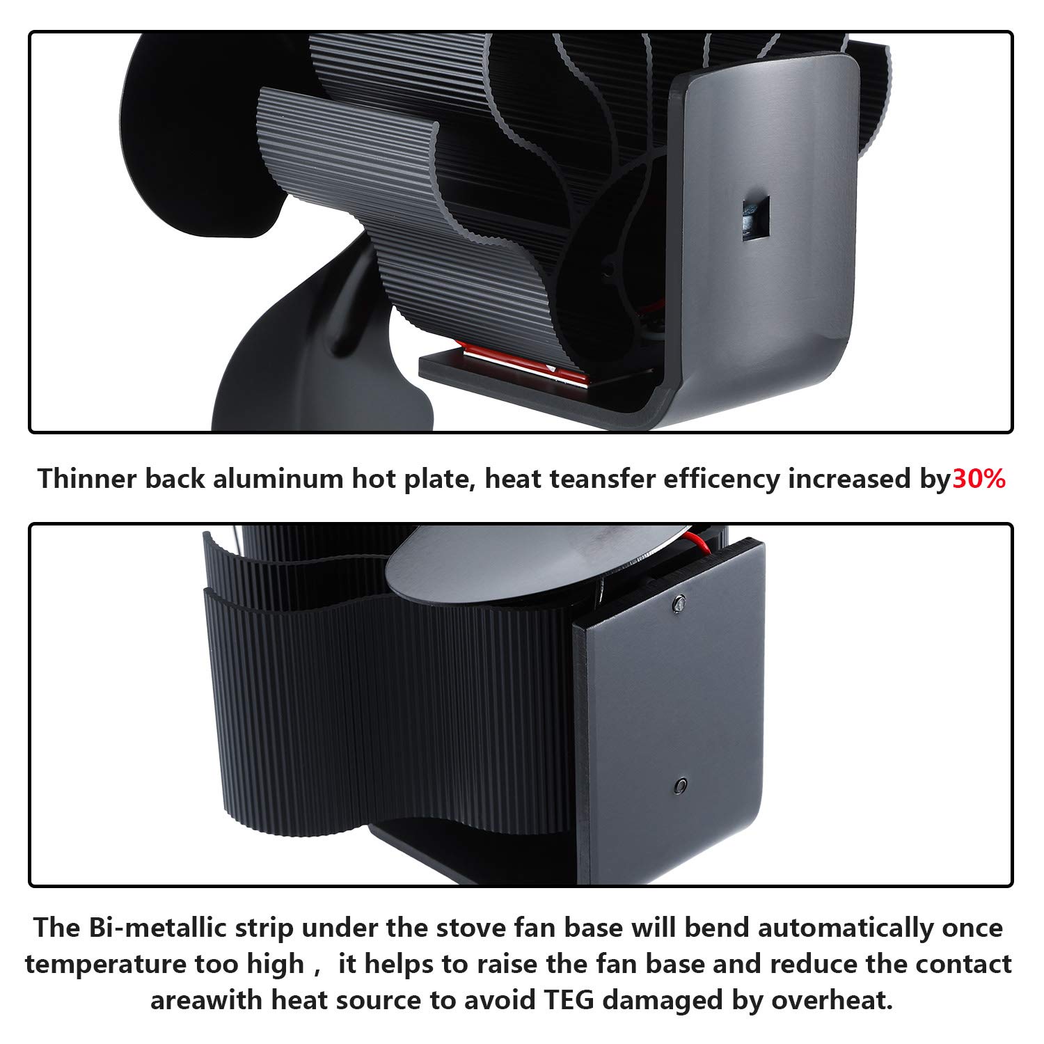 Magnetic Log Burner Fan 4 Blad - đánh giá và giá Stove Fan Heat Powered 4 Blade