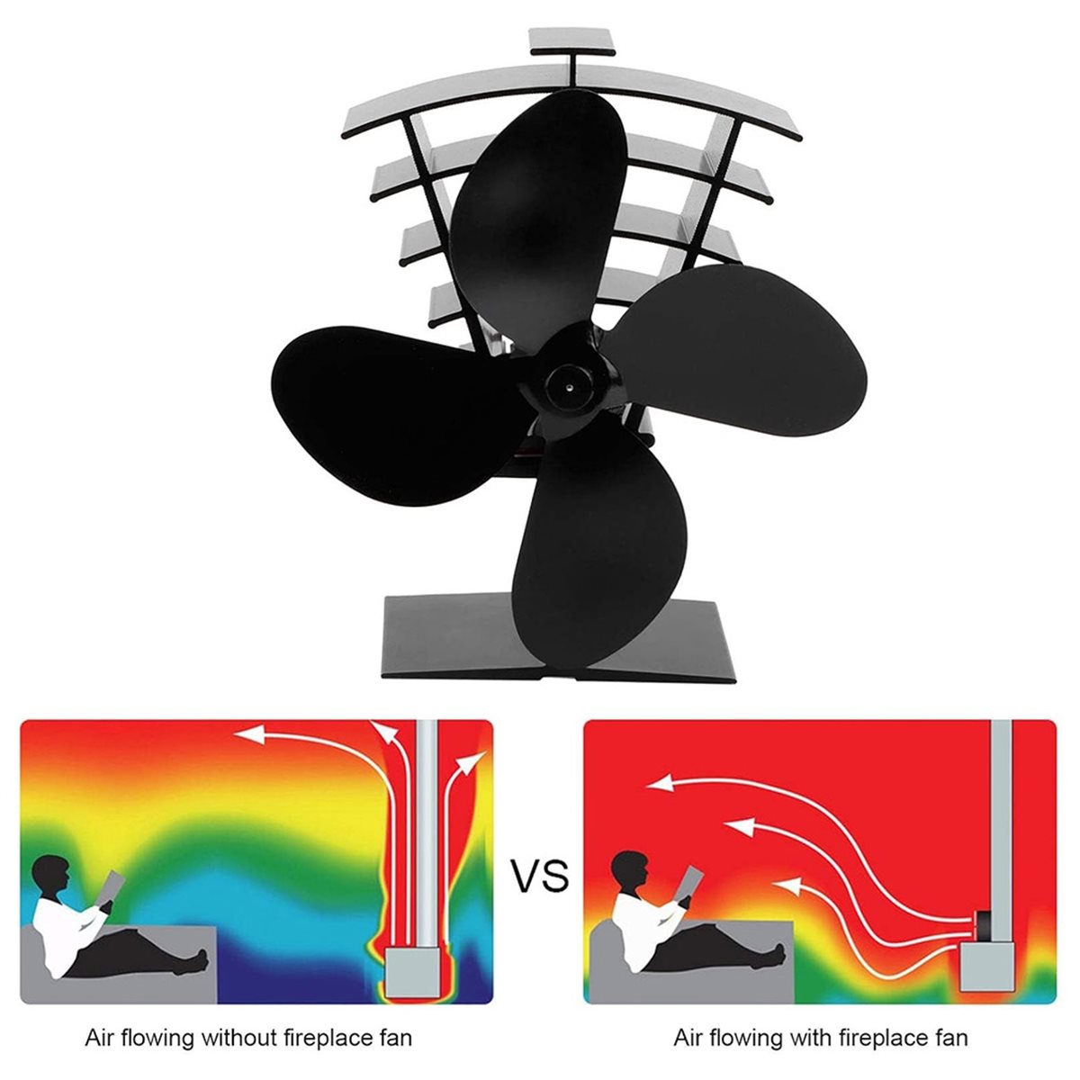Wood Stove Fan Aluminum Withst - đánh giá và giá Stove Fan Heat Powered 4 Blade