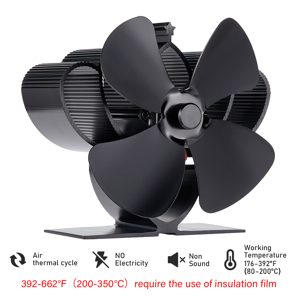 Mini Stove Fan 4 Blade Heat Po - đánh giá và giá Stove Fan Heat Powered 4 Blade